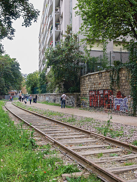 Petite Ceinture du 15e